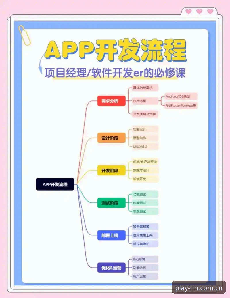 IM电竞下载 搞定IM电竞下载的4个关键步骤:从入口到安装的全流程指南
