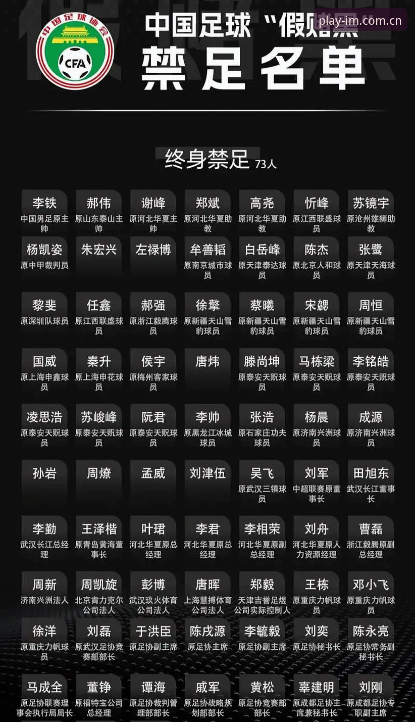 IM电竞正版下载官方下载 中国足球整顿操作教程——解读足协第三批禁足名单与行业影响